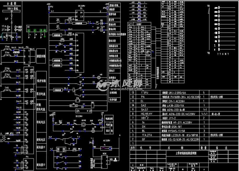 某医院配电房高压中置柜电气原理图