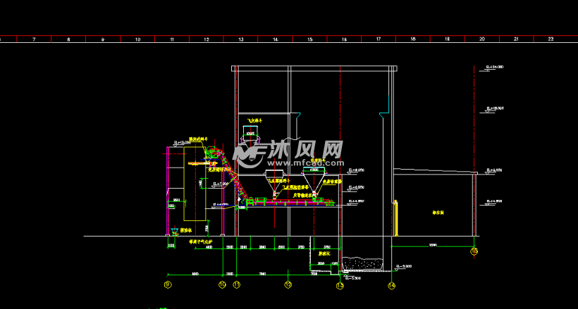 等離子氣化爐進出料設備(總系統佈置)