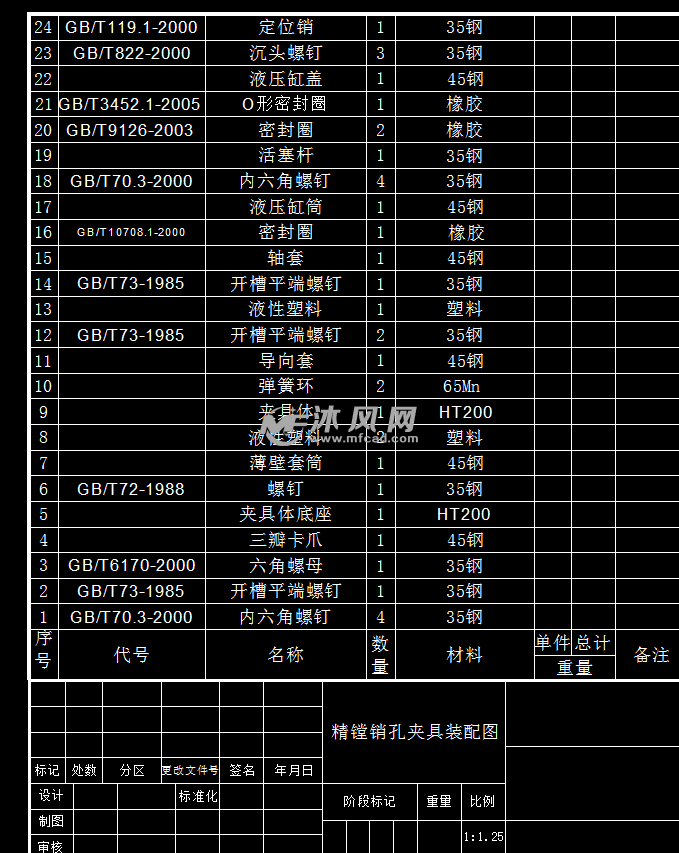 精镗销孔夹具装配图 - 零部件模型图纸 - 沐风网