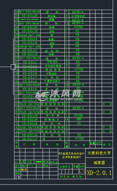 電瓶叉車驅動系統明細表