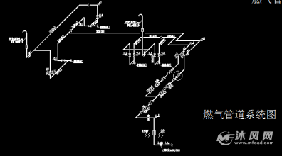 燃气管道布置图