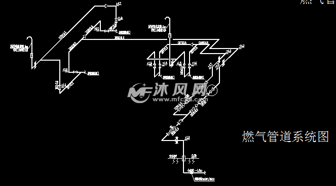 燃气管道系统图