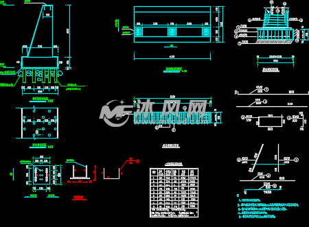 桥台构造平面图
