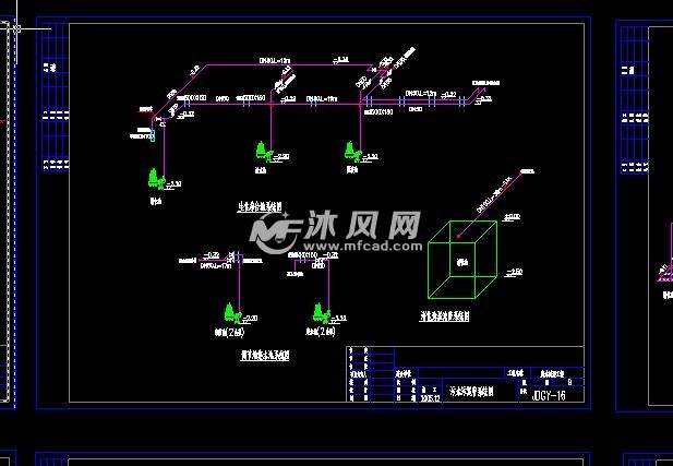 污水污泥管系统图