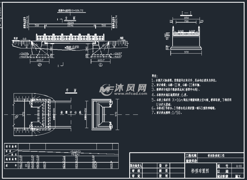 2,搭板橫向佈置在橋面淨寬內.