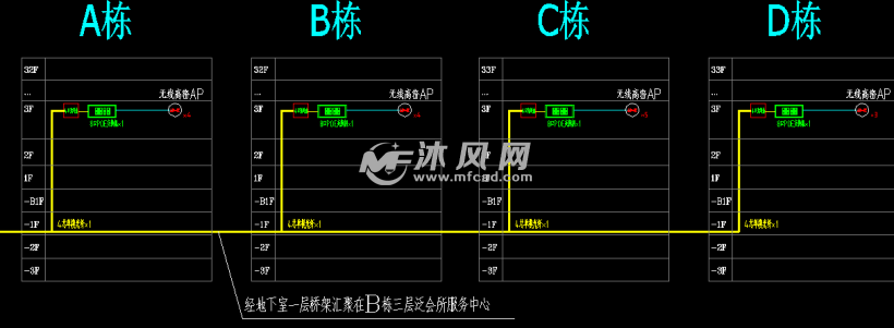 无线wifi覆盖系统图 - 电子电工图纸 - 沐风网