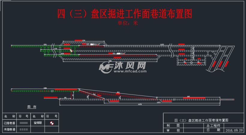 工作面巷道佈置圖