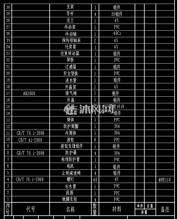 全自动波轮式洗衣机机械结构设计