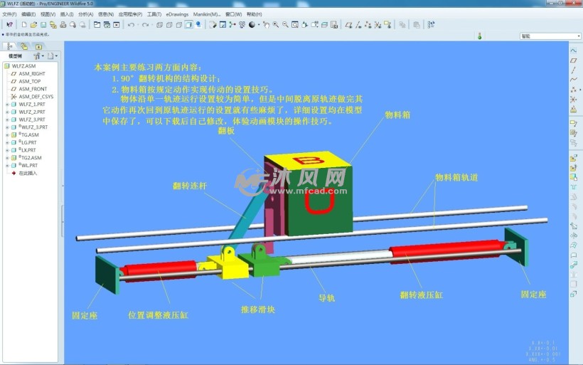 90°物料翻转机构原理模型