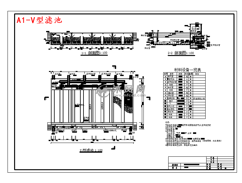 a1-沉淀池a1-高程图某市12万m3d给水处理厂工艺设计图纸雇佣ta 关注