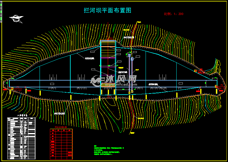 拦河坝平面布置图