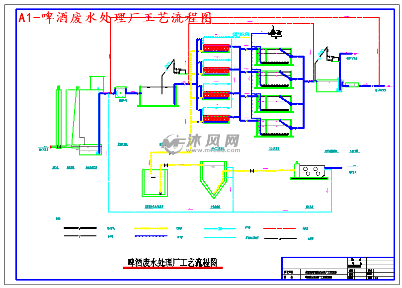 平面圖及剖面圖某啤酒廠廢水處理廠工藝設計圖僱傭ta 關注查看我的個