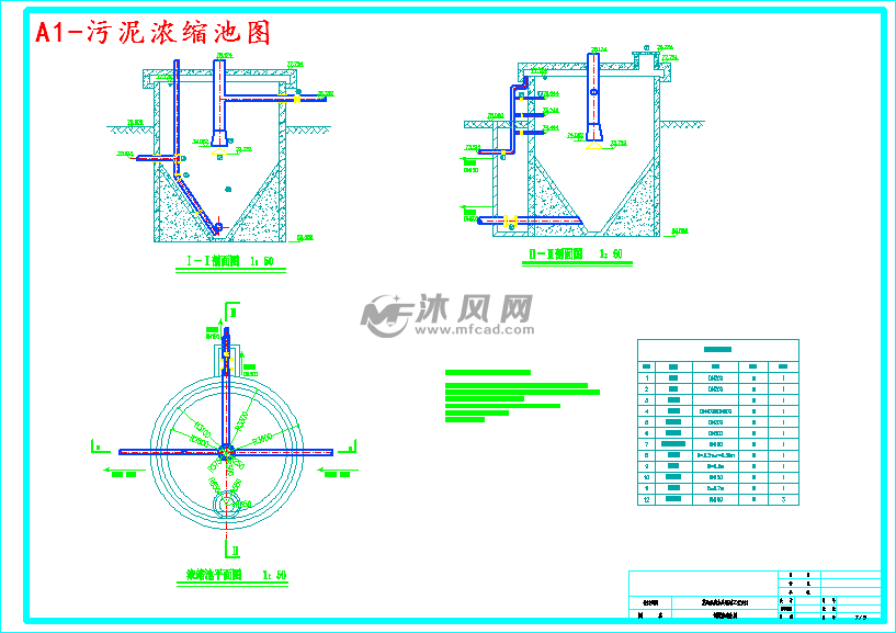 污泥浓缩池简图图片