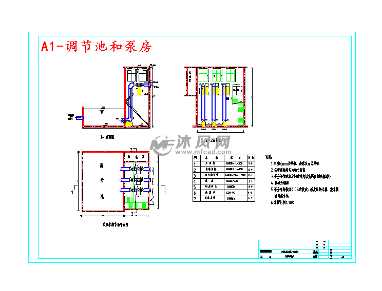 a1-调节池和泵房