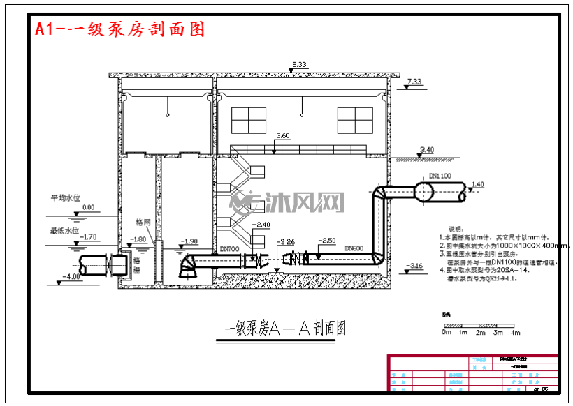a1-一级泵房剖面图
