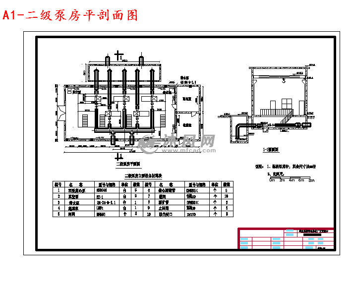 cad建筑图纸 环保图纸 生活污水处理图