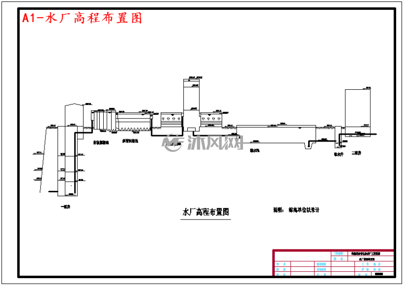 a1-水厂高程布置图