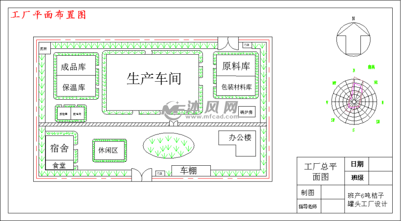 工厂平面布置图