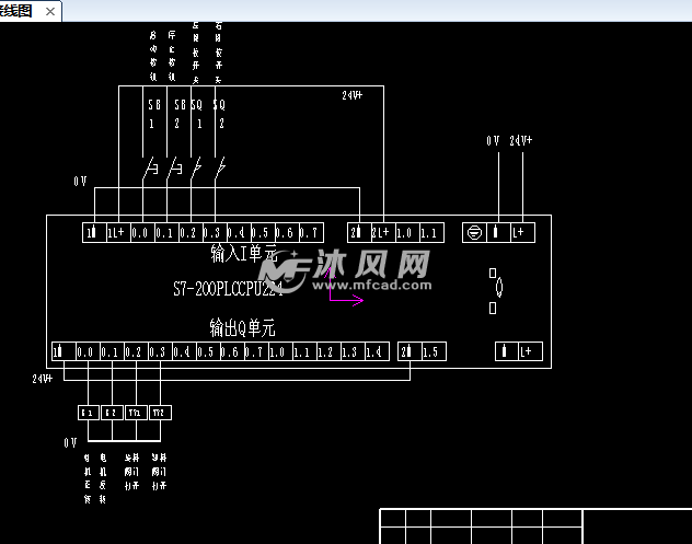 运料小车plc控制系统设计-西门子200 - 设计方案图纸 - 沐风网