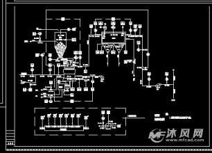 120mw燃煤電廠鍋爐控制pid流程圖