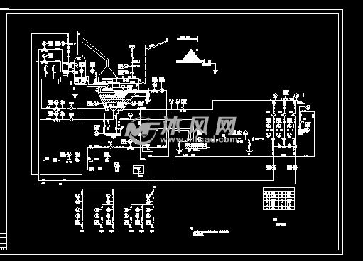 120mw燃煤電廠鍋爐控制pid流程圖