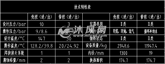 丙烷制丙烯臥式換熱器固定管板式列管換熱器