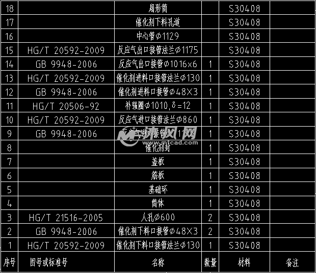 丙烷脫氫制丙烯工藝移動床反應器