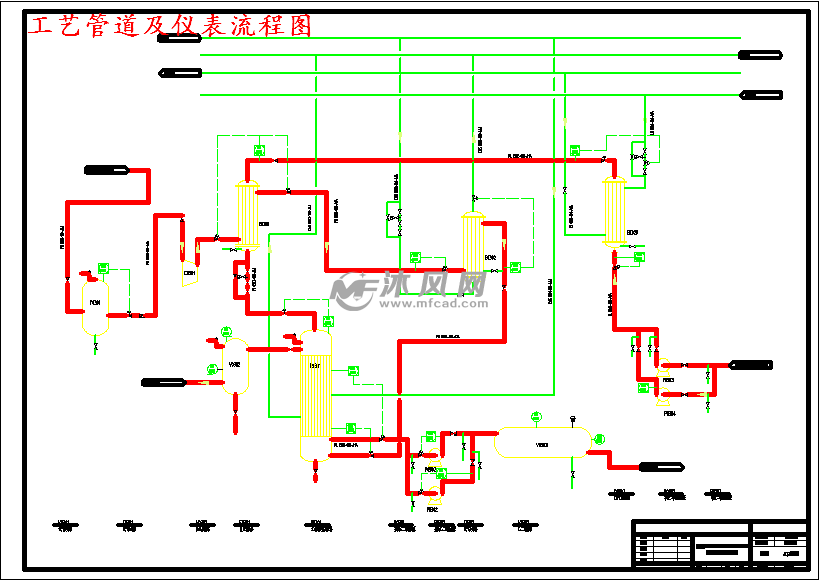 工艺管道及仪表流程图