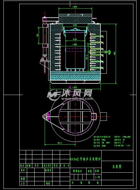 rj3609全纤维井式电阻炉带罐