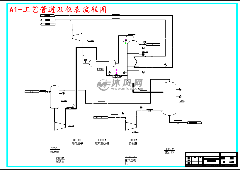 a1-工艺管道及仪表流程图