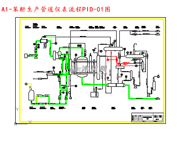 化工流程图仪表图例图片