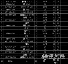 脫硫項目冷卻器板式臥式換熱器