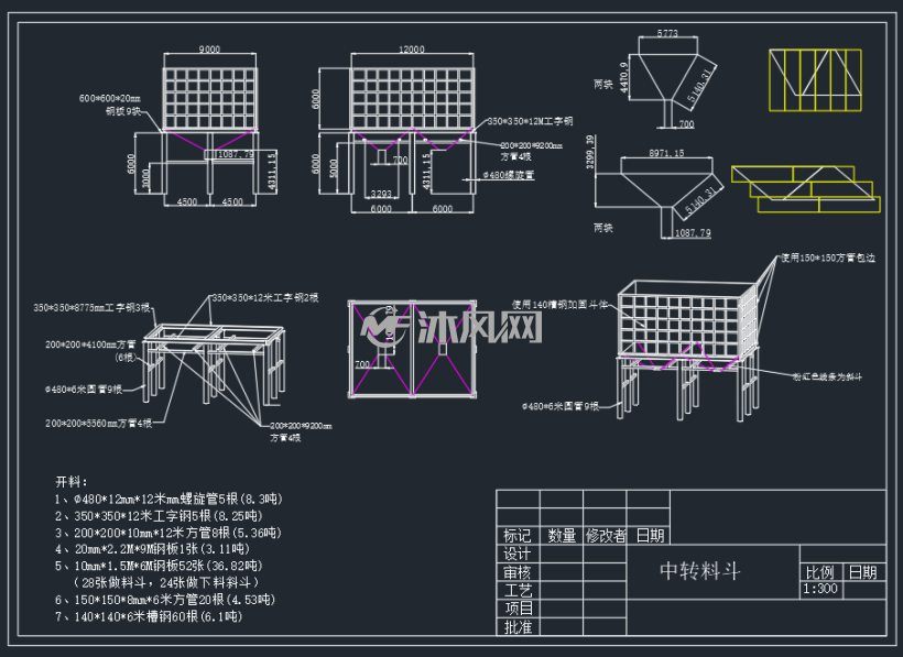 石料厂中转料斗图纸