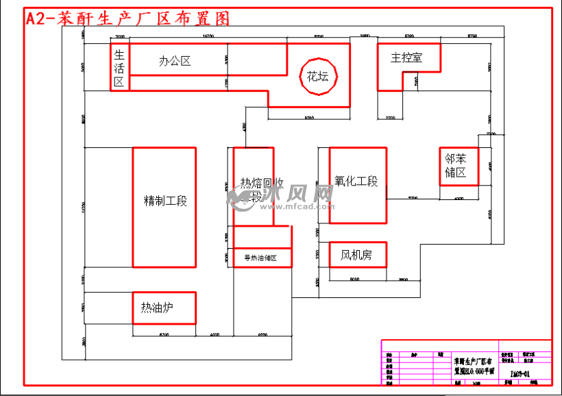 苯酐生產精製工段設備立面佈置圖苯酐生產車間設備佈置圖28000噸年