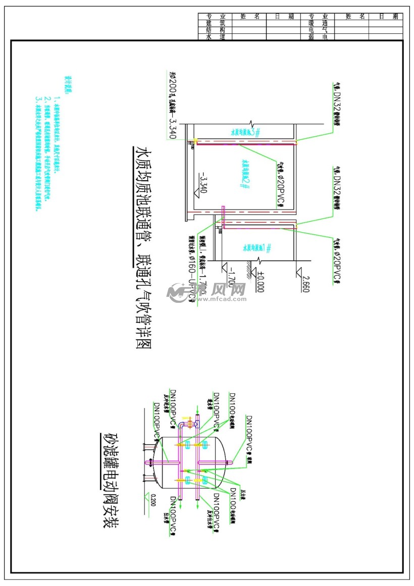 汙水處理站設備安裝圖