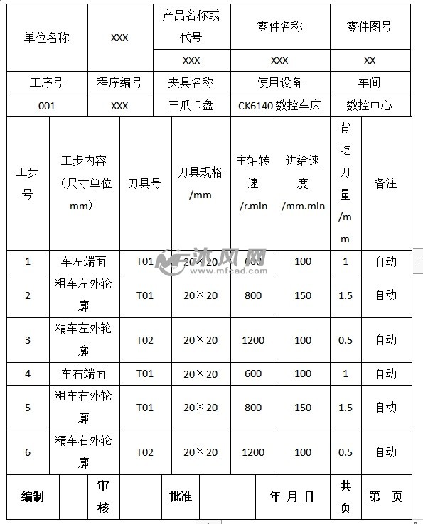 短轴台阶轴零件的数控加工工艺设计及编程