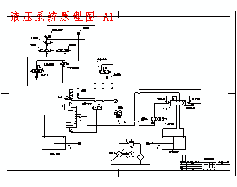 液压站基本回路图图片
