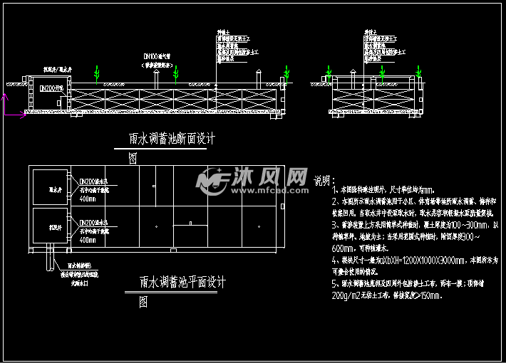 雨水调蓄池施工工艺图片