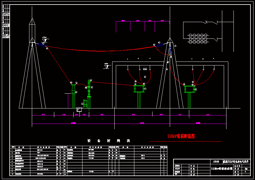 220kv降压变电所-西海变电站电气设计