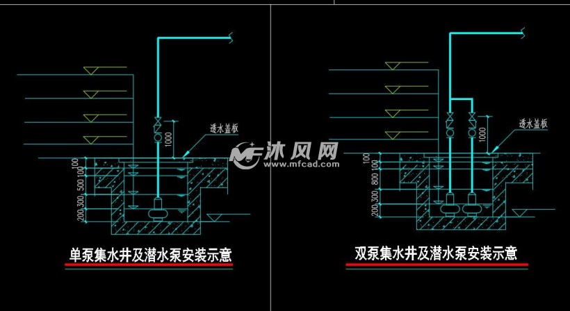 單泵集水井及潛水泵安裝示意