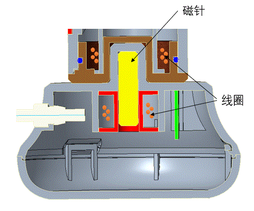 无线充电结构细节