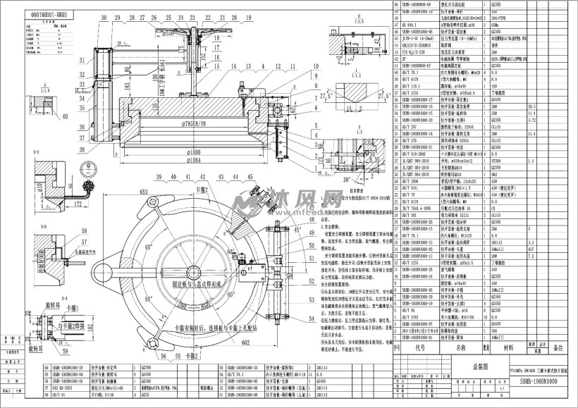 100dn1000三瓣卡箍式快开盲板