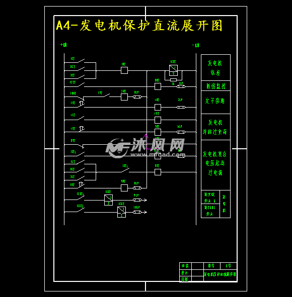 热力发电厂继电保护自动装置二次回路设计