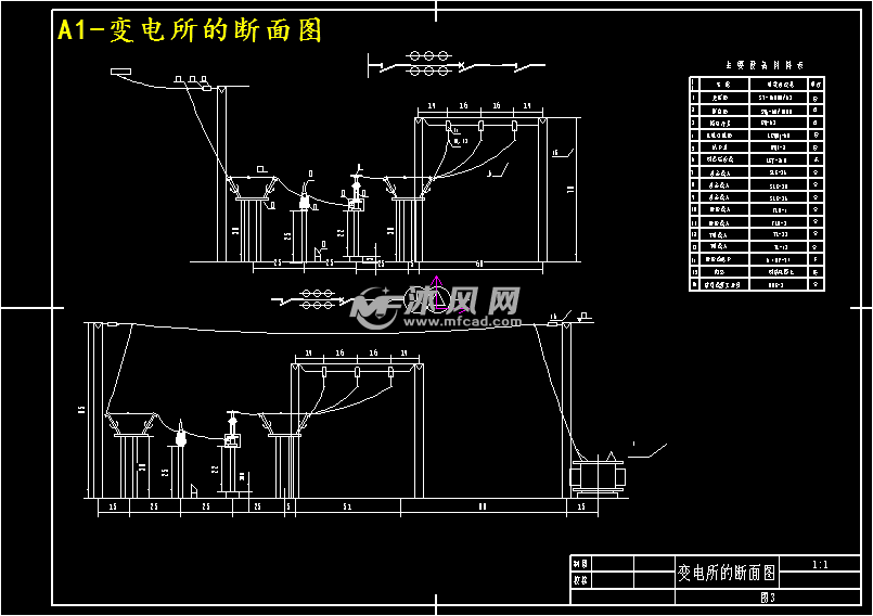 a1-变电所的断面图