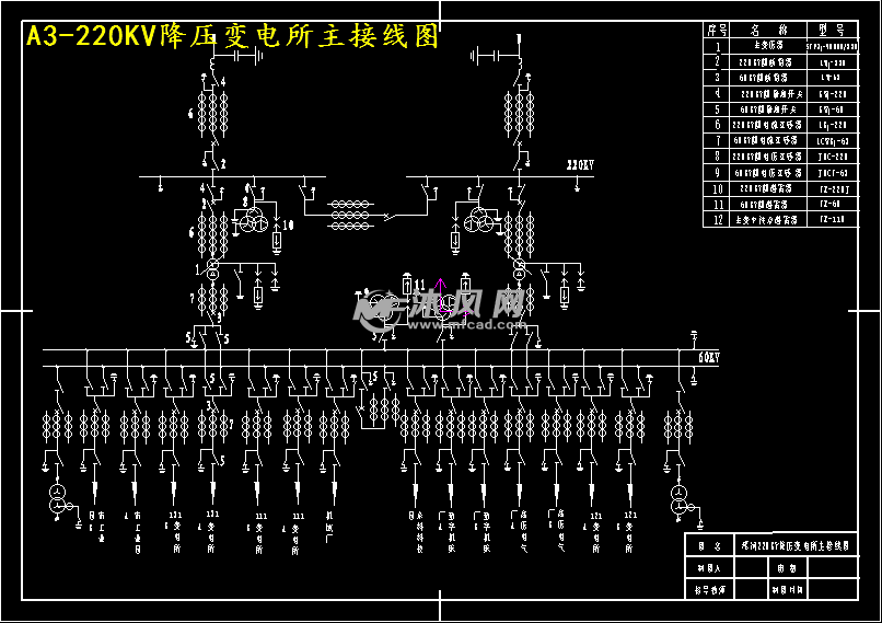 220kv变电站主接线方式图片