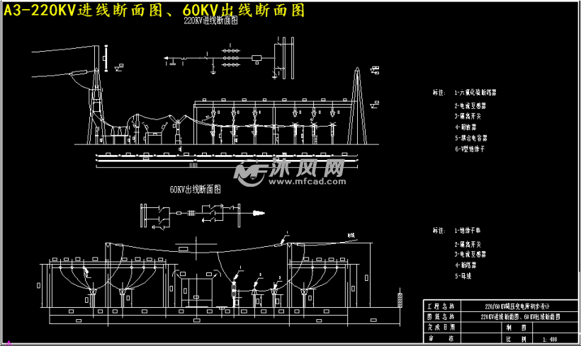 电力线路断面图详解图片