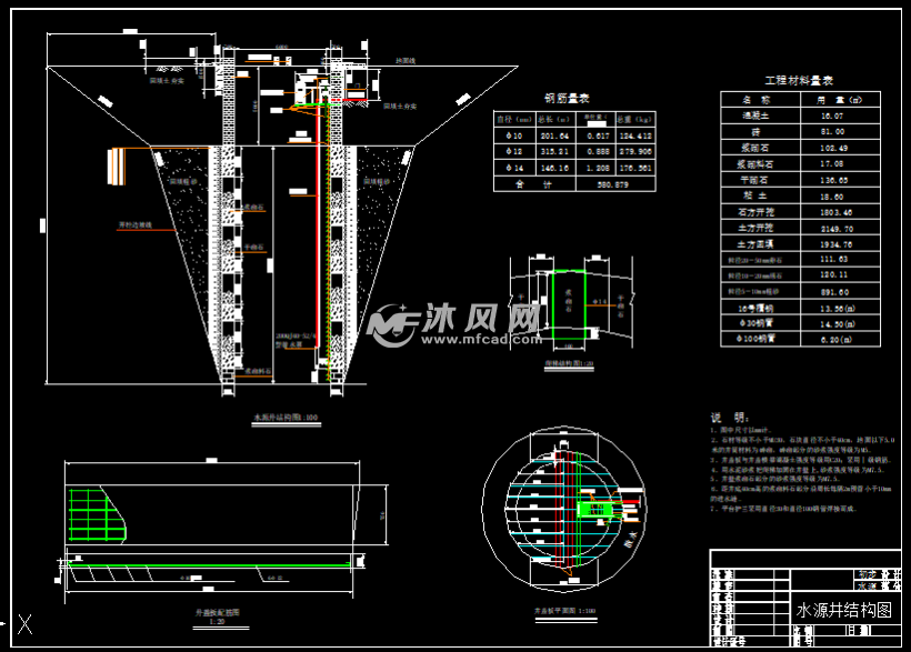 水源取水大口井设计图