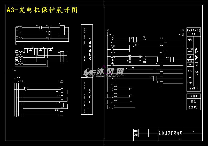 a3- 发电机保护展开图