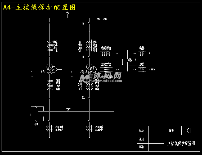 大营二次变电站继电保护及二次回路设计