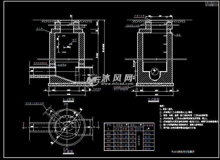 直径1000圆形砖砌雨水污水检查井平面图